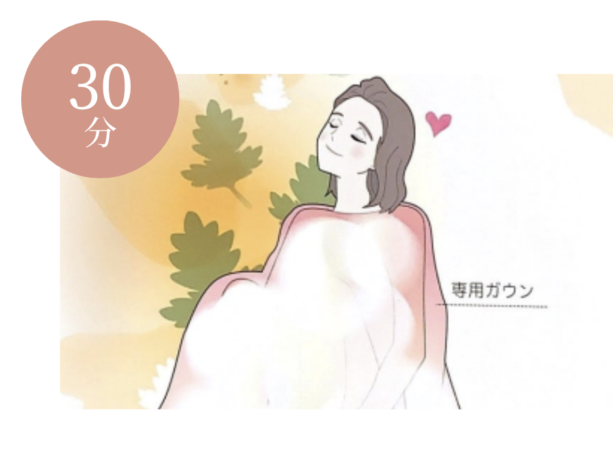 よもぎ蒸し